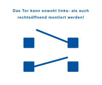 GEWA Doppelstabmatten Tor Gartentor 3m breit / 1 bis 1,8m hoch Zweifl&uuml;geltor Drehtor