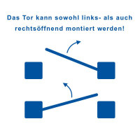 GEWA ETE-656-2030-1000-TP50-7016 Einzeltor ECONOMY RAL7016 anthrazit H 2000 mm und B1000 mm