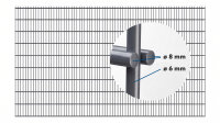 GEWA Doppelstabmatten Zaun Drahtst&auml;rke 868 mm...